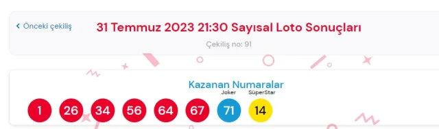 10 Mayıs 2023 Sayısal Loto çekiliş sonuçları açıklandı! Sayısal Loto sonuçları saat kaçta açıklanacak? Sayısal Loto CANLI izle!