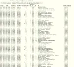15 Ekim Pazar dün gece deprem mi oldu? Dün gece deprem oldu mu? İzmir'de, İstanbul'da, Ankara'da deprem mi oldu?
