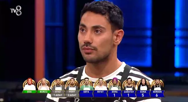 Masterchef eleme adayları kimler? Haftanın 1. ve 2. eleme adayları kimdir? 18 Temmuz 2023 Masterchef haftanın eleme potasındaki isimleri kimler oldu?