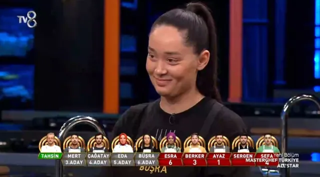 Masterchef eleme adayları kimler? Haftanın 5. ve 6. eleme adayları kimdir? 27 Temmuz 2023 Masterchef haftanın eleme potasındaki isimleri kimler oldu?