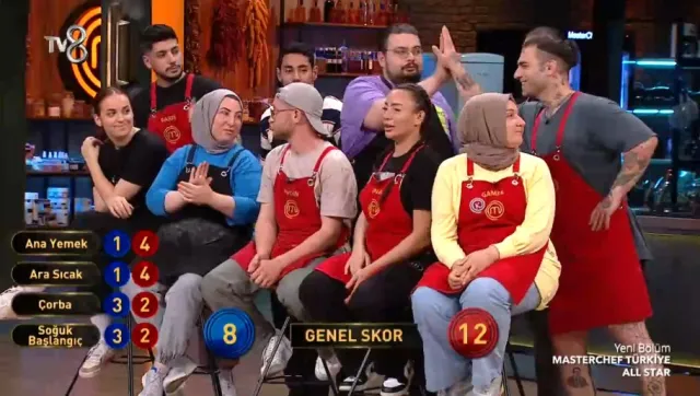 3 Ağustos Masterchef dokunulmazlığı hangi takım kazandı? Masterchef 2023 Mavi takım mı Kırmızı takım mı kazandı? Masterchef bugün kazananı kim?