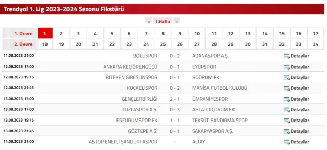 Altay maçı hangi kanalda? Şa Altay nlıurfaspor CANLI izle!