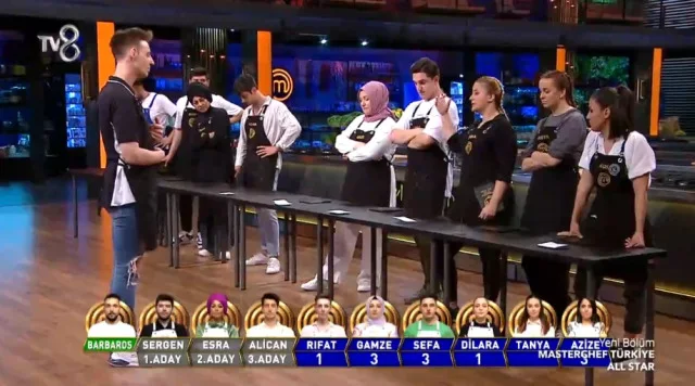 Masterchef eleme adayları kimler? Haftanın 3. ve 4. eleme adayları kimdir? 16 Ağustos 2023 Masterchef haftanın eleme potasındaki isimleri kimler oldu?