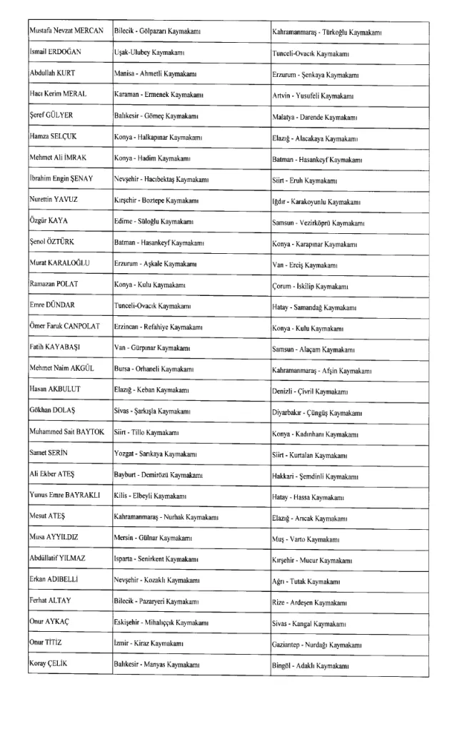 Kaymakam Kararnamesi yayınlandı! 24 Ağustos 2023 hangi kaymakam nereye atandı?