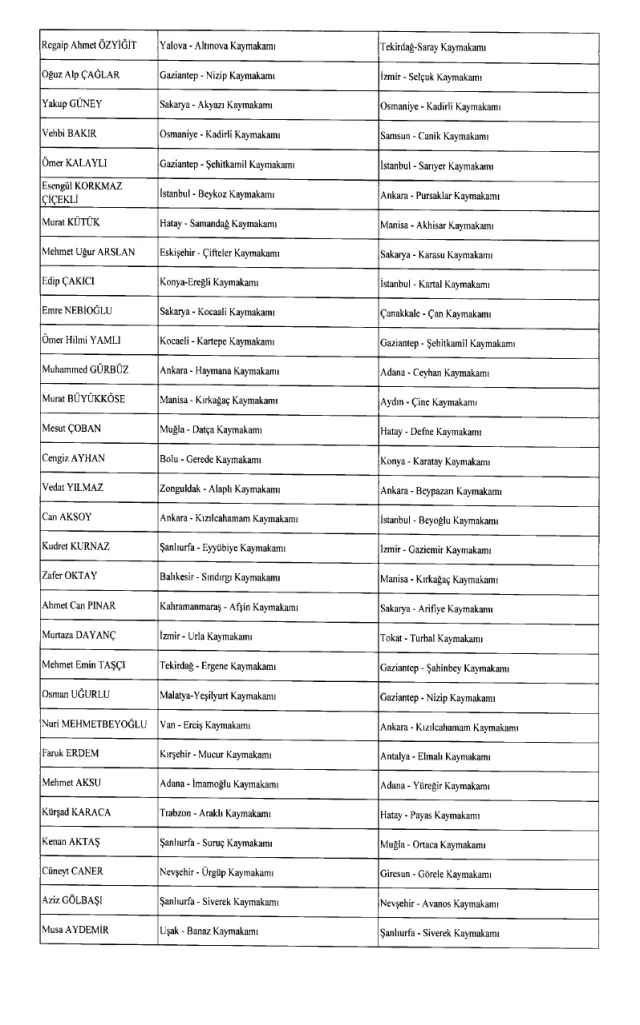 Kaymakam Kararnamesi yayınlandı! 24 Ağustos 2023 hangi kaymakam nereye atandı?
