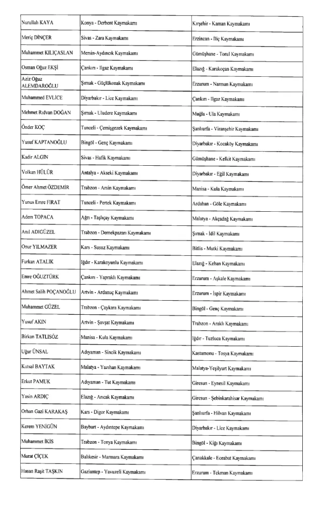 Kaymakam Kararnamesi yayınlandı! 24 Ağustos 2023 hangi kaymakam nereye atandı?