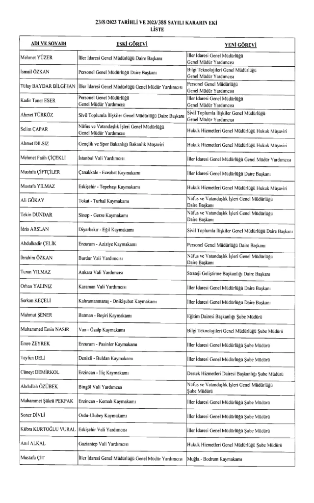 Kaymakam Kararnamesi yayınlandı! 24 Ağustos 2023 hangi kaymakam nereye atandı?
