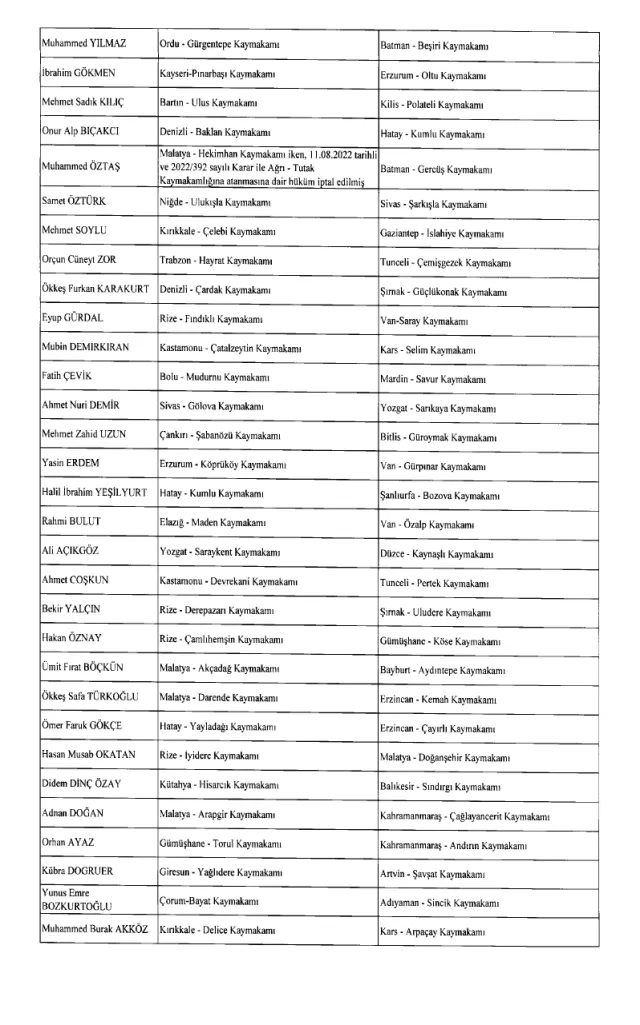 Kaymakam Kararnamesi yayınlandı! 24 Ağustos 2023 hangi kaymakam nereye atandı?