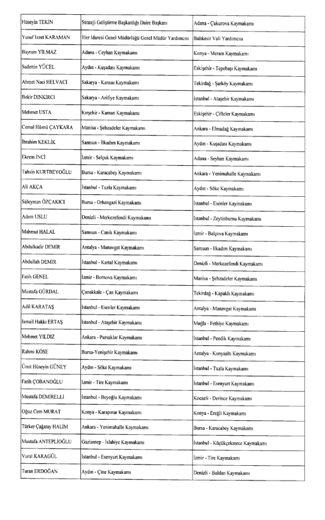 Kaymakam Kararnamesi yayınlandı! 24 Ağustos 2023 hangi kaymakam nereye atandı?