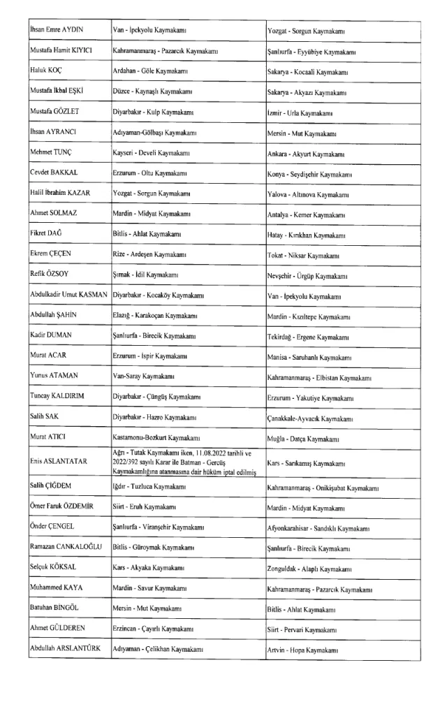 Kaymakam Kararnamesi yayınlandı! 24 Ağustos 2023 hangi kaymakam nereye atandı?
