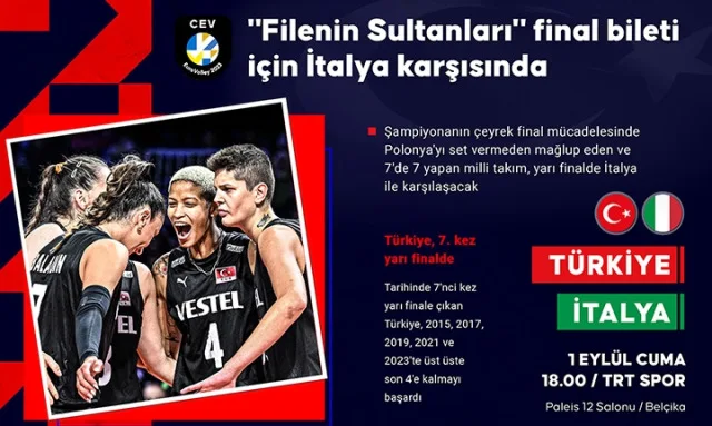 Türkiye İtalya voleybol maçı CANLI izle! (YARI FİNAL) Türkiye İtalya voleybol maçı canlı yayın!