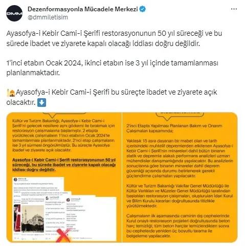 Ayasofya ibadete kapatılıyor mu, 50 yıl kapatılacak mı? Ayasofya Cami kapanıyor mu? İletişim Başkanlığı'ndan açıklama!