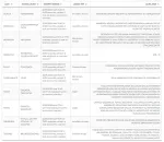 İZSU İzmir su kesintisi: İzmir'de sular ne zaman gelecek? 22-23 Eylül İzmir su kesintisi listesi!