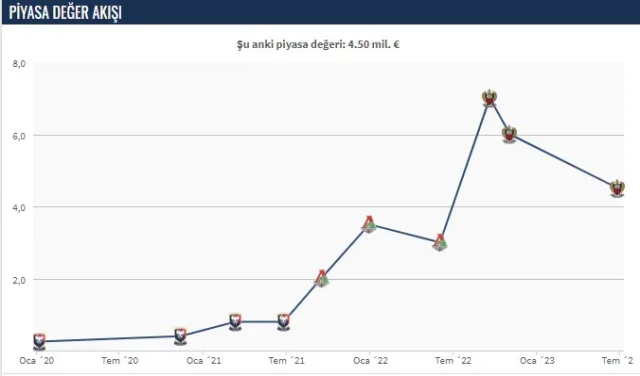 Alexis Beka Beka intihar mı etti, yaşıyor mu, öldü mü? Alexis Beka Beka kimdir, kaç yaşında, nereli, hangi takımda?