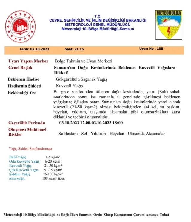 Samsun'da yarın okullar tatil mi? SON DAKİKA! 3 Ekim Salı Samsun'da okullar tatil mi, okul var mı yok mu? Samsun Valiliği açıklaması!