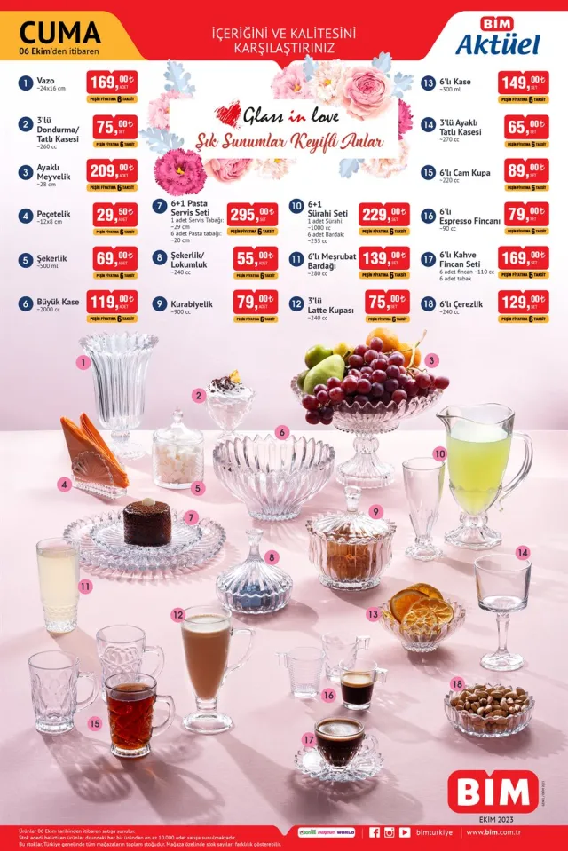 BİM AKTÜEL ÜRÜNLER: 4 Ekim Bim aktüel ürünler kataloğu! Bugün Bim'e hangi aktüel ürünler gelecek?