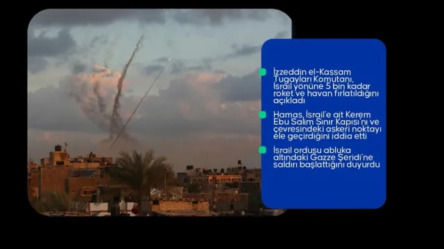 İsrail - Hamas savaşı son durum ne? Hamas İsrail'i vuruyor SON DAKİKA!