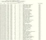 Dün gece deprem oldu mu? İzmir'de, İstanbul'da, Ankara'da deprem mi oldu? 25 Ekim Çarşamba dün gece deprem mi oldu? Son Depremler Listesi!