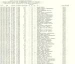 Dün gece deprem oldu mu? İzmir'de, İstanbul'da, Ankara'da deprem mi oldu? 2 Kasım Perşembe dün gece deprem mi oldu? Son Depremler Listesi!