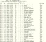 Dün gece deprem oldu mu? İzmir'de, İstanbul'da, Ankara'da deprem mi oldu? 3 Kasım Cuma dün gece deprem mi oldu? Son Depremler Listesi!