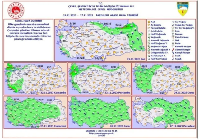 Hafta sonu İstanbul'da hava durumu nasıl olacak? 25-26 Kasım bu hafta sonu hava nasıl?