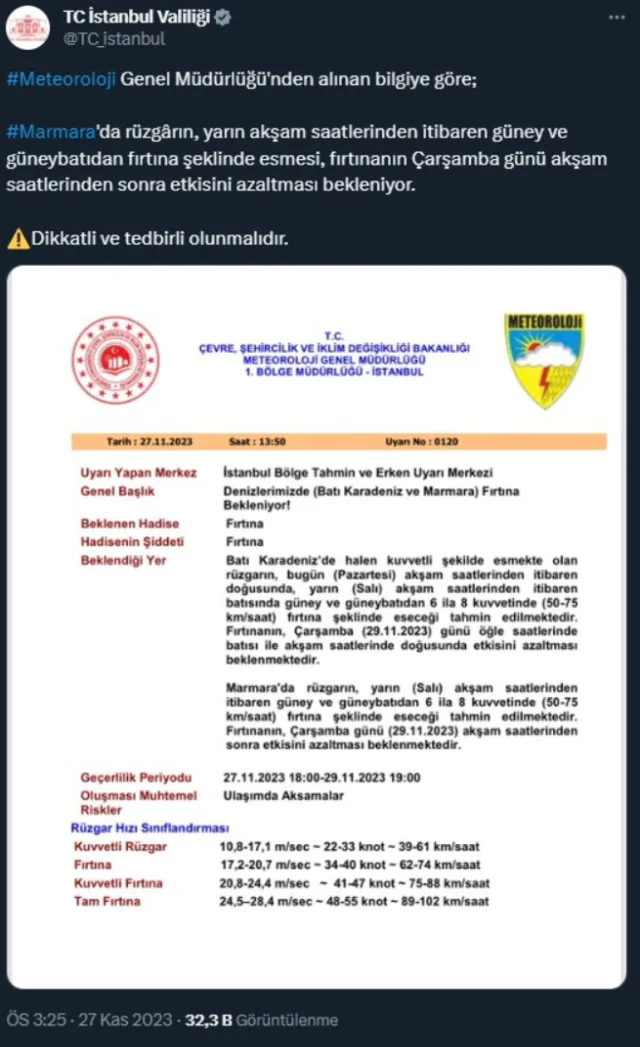 Yarın İstanbul'da hava nasıl olacak? 28-29 Kasım İstanbul hava durumu!