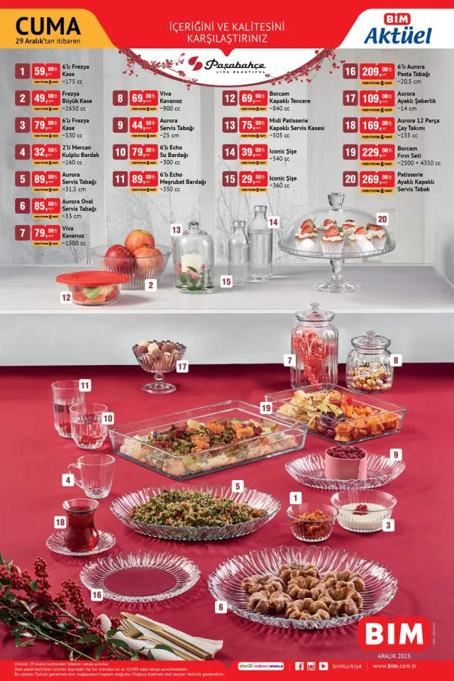 BİM AKTÜEL ÜRÜNLER KATALOĞU: Bugün BİM'de hangi ürünler var? Bu hafta BİM'e hangi ürünler geldi?