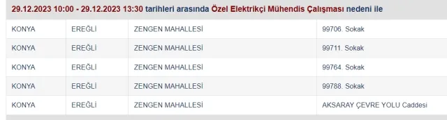 29 Aralık Konya elektrik kesintisi! GÜNCEL KESİNTİLER! Konya'da elektrik ne zaman gelecek?