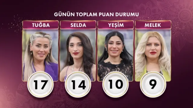 GELİNİM MUTFAKTA HAFTANIN FİNALİNDE NE OLDU? Bileziği kim aldı, hangi gelin elendi?