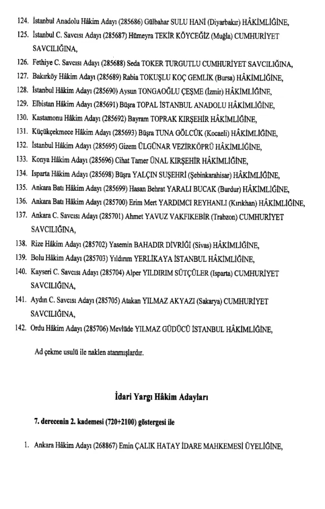 HSK atama kararnamesi 24 Şubat Cumartesi yayınlandı! Hakim ve Savcılar atama kararları PDF indir, OKU!