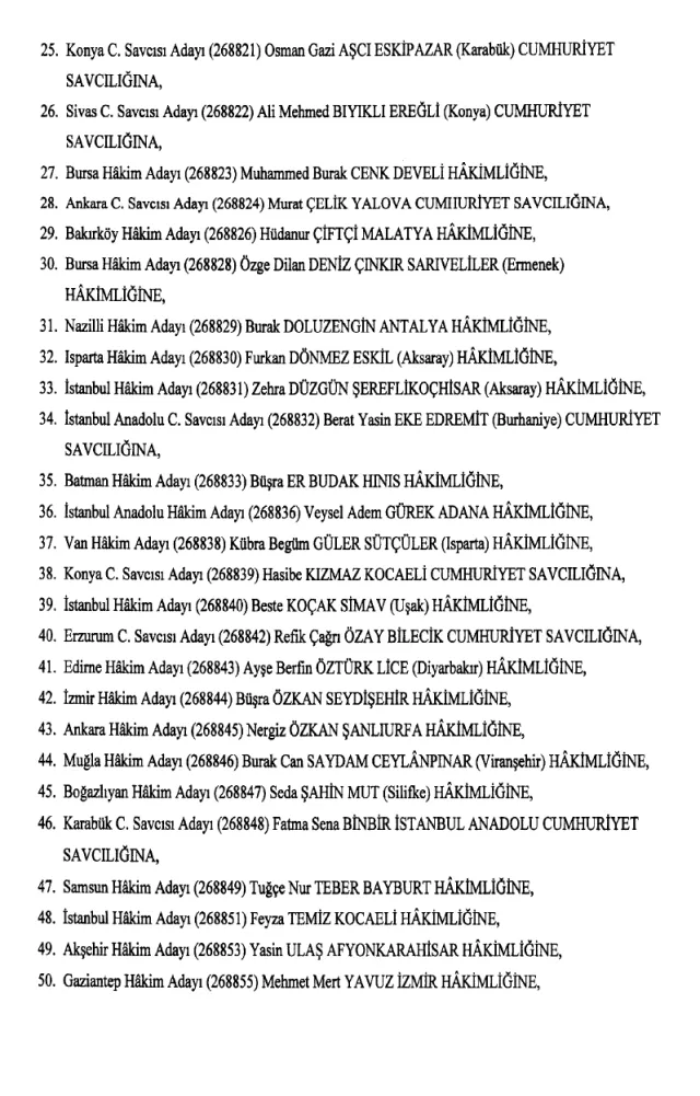 HSK atama kararnamesi 24 Şubat Cumartesi yayınlandı! Hakim ve Savcılar atama kararları PDF indir, OKU!