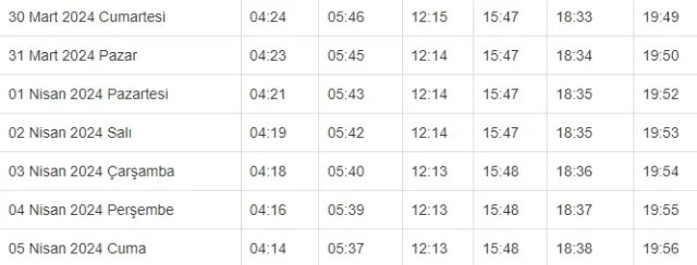 HAKKARİ İFTAR VAKTİ | Hakkari'de iftar saati ne zaman, ezan kaçta okunacak? 2024 Ramazan Ezan Vakitleri!