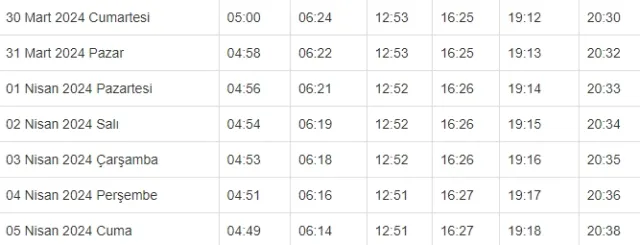 KIRŞEHİR İFTAR VAKTİ | Kırşehir'de iftar saati ne zaman, ezan kaçta okunacak? 2024 Ramazan Ezan Vakitleri!