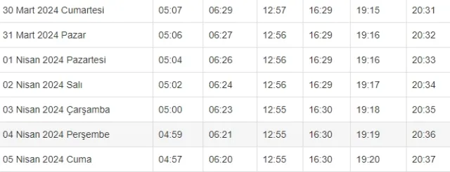 KARAMAN İFTAR VAKTİ | Karaman'da iftar saati ne zaman, ezan kaçta okunacak? 2024 Ramazan Ezan Vakitleri!
