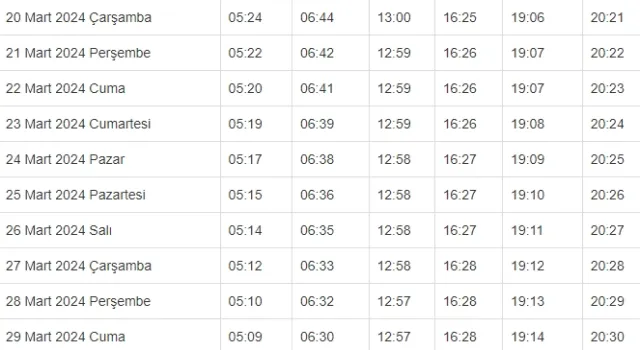KARAMAN İFTAR VAKTİ | Karaman'da iftar saati ne zaman, ezan kaçta okunacak? 2024 Ramazan Ezan Vakitleri!