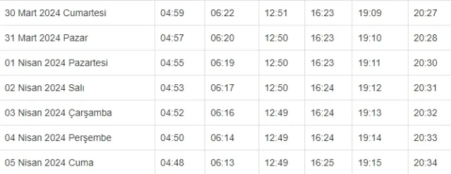 NEVŞEHİR İFTAR VAKTİ | Nevşehir'de iftar saati ne zaman, ezan kaçta okunacak? 2024 Ramazan Ezan Vakitleri!