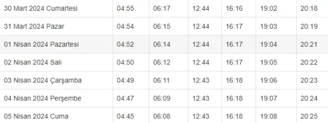 OSMANİYE İFTAR VAKTİ | Osmaniye'de iftar saati ne zaman, ezan kaçta okunacak? 2024 Ramazan Ezan Vakitleri!