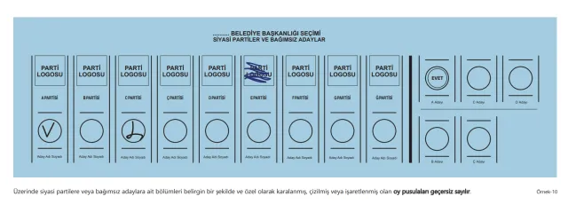 31 Mart Yerel Seçimlerinde oy pusulasının geçersiz sayılacağı durumlar neler? Oy kullanırken nelere dikkat edilmeli?