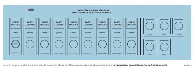 31 Mart Yerel Seçimlerinde oy pusulasının geçersiz sayılacağı durumlar neler? Oy kullanırken nelere dikkat edilmeli?