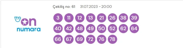 31 Temmuz 2023 On Numara çekiliş sonuçları açıklandı! On Numara sonuçları saat kaçta? On Numara CANLI izle! Bugün kazanan numaralar neler?