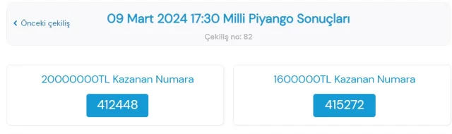 9 Şubat Cuma Milli Piyango sonuçları açıklandı! Milli Piyango kazanan rakamlar! Milli Piyango sorgulama ekranı!