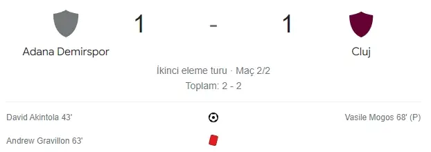 Adana Demirspor Cluj maçı kaç kaç, bitti mi? MAÇ SKORU! Adana Demirspor Cluj maçı kaç kaç, canlı maç skoru ve canlı maç anlatımı!
