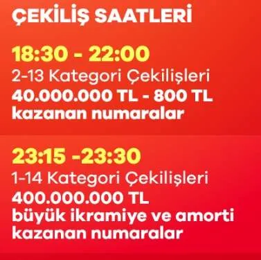 Amorti ne demek? Yılbaşı bilet amortisi nedir?