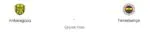 Ankaragücü Fenerbahçe maçı kaç kaç, bitti mi? MAÇ SKORU! Ankaragücü Fenerbahçe maçı kaç kaç, canlı maç skoru!