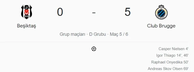 Beşiktaş - Club Brugge maçı kaç kaç, bitti mi? MAÇ SONUCU! Beşiktaş - Club Brugge maçı kaç kaç, canlı maç skoru! Canlı maç anlatımı!