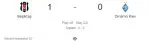 Beşiktaş Dinamo Kiev maçı kaç kaç, bitti mi? MAÇ SKORU! BJK Dinamo Kiev maçı kaç kaç, canlı maç skoru! Canlı maç anlatımı!