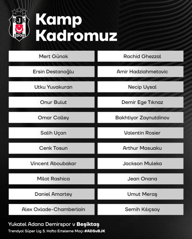 Beşiktaş erteleme maçı ne zaman? Ertelenen BJK - Adana Demirspor maçı hangi kanalda, canlı izleme linki var mı?