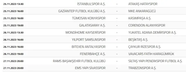 Bu akşam hangi maçlar var, maç var mı? 22 Kasım bugün oynanacak maçlar!