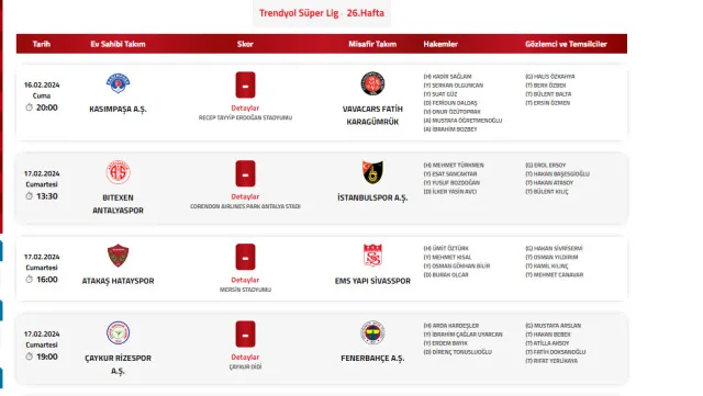 BU AKŞAM MAÇ VAR MI? Trendyol Süper Lig'de bu akşam maç var mı?