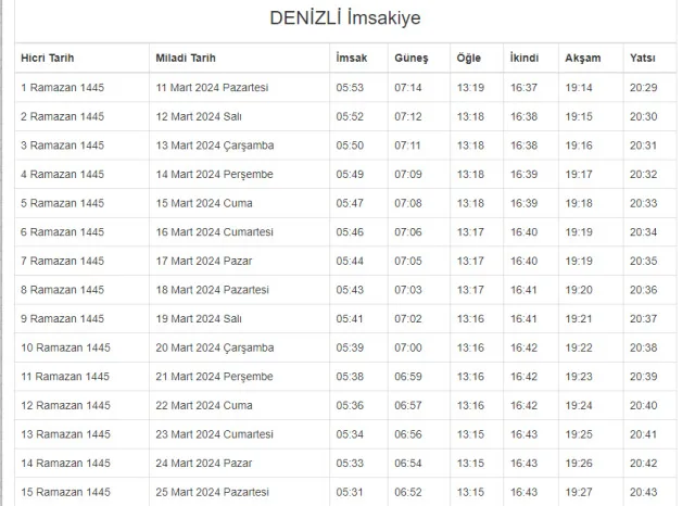 DENİZLİ İFTAR VAKTİ | Denizli'de iftar saati ne zaman, ezan kaçta okunacak? 2024 Ramazan Ezan Vakitleri!